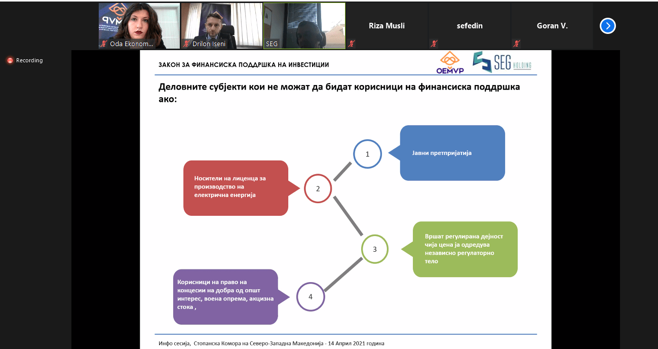 СКСЗМ им помага на компаниите за мобилизирање на фондови